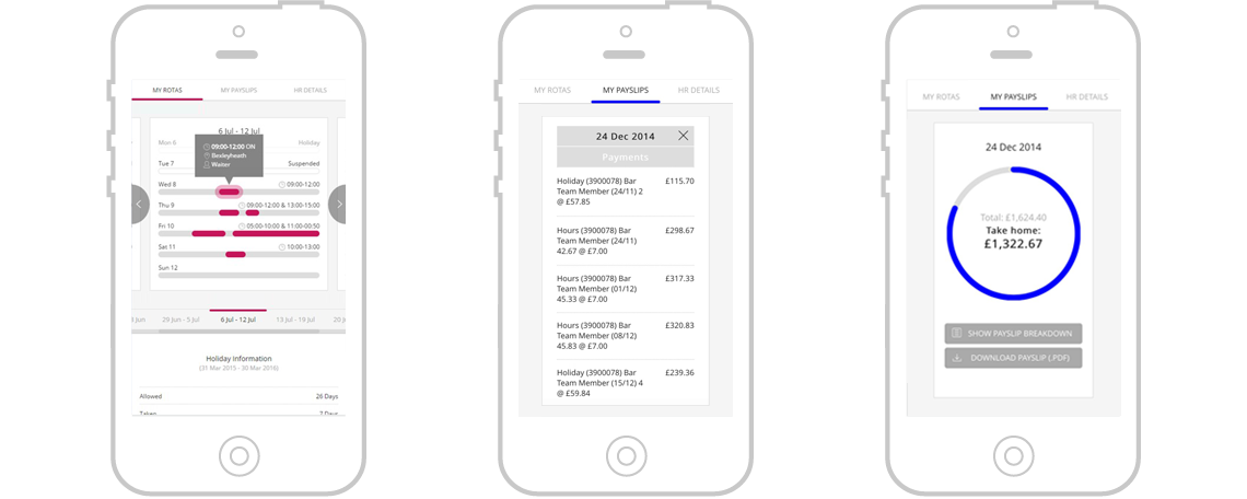 easy access to rotas and payslips