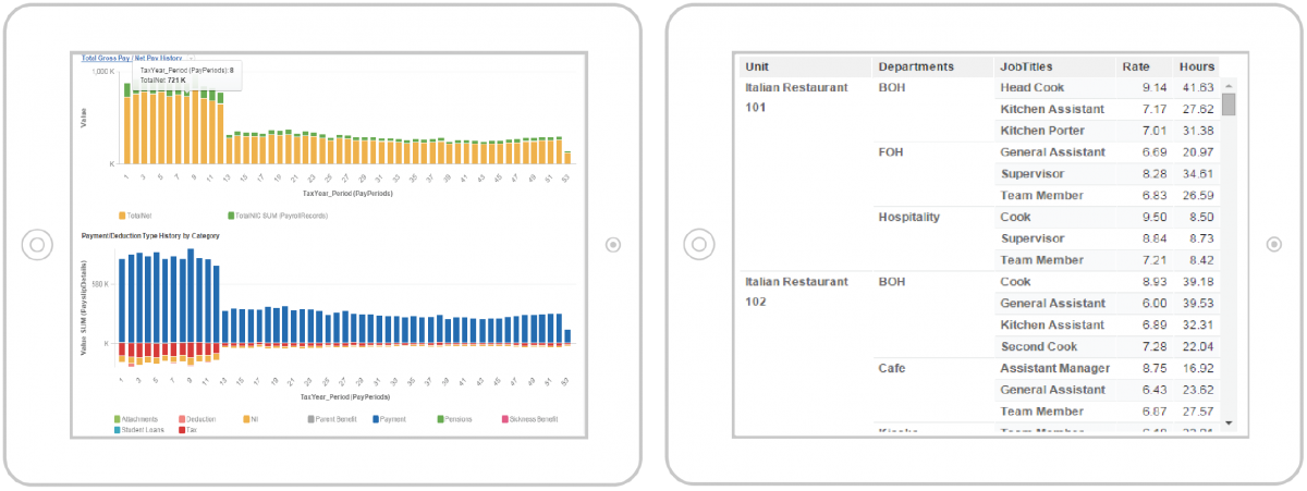 Payroll Screenshot